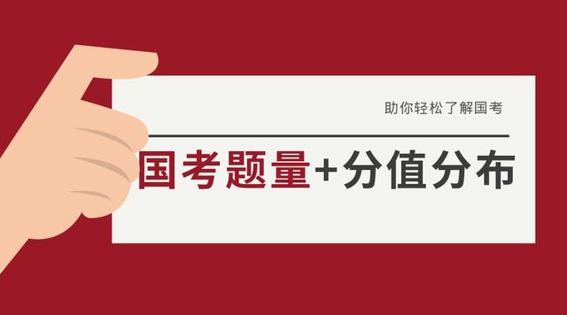 2019年國(guó)家公務(wù)員考試，行測(cè)分值分布表匯總！