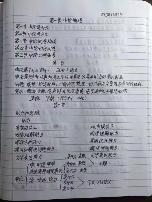 行測(cè)80分，申論70分，公考牛人筆記分享！