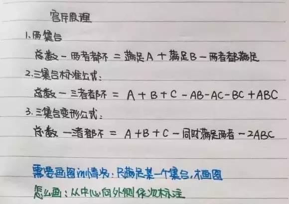 行測(cè)80分，申論70分，公考牛人筆記分享！