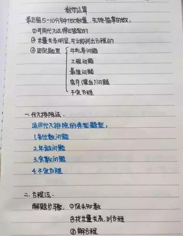 行測(cè)80分，申論70分，公考牛人筆記分享！
