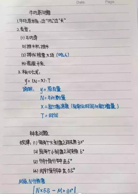 行測(cè)80分，申論70分，公考牛人筆記分享！
