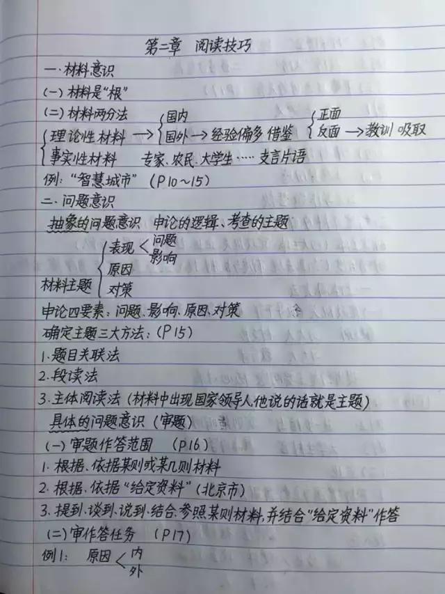 行測(cè)80分，申論70分，公考牛人筆記分享！