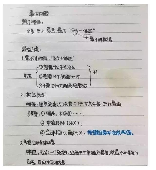 行測公式記不?。繉W(xué)霸幾張筆記就搞定了！