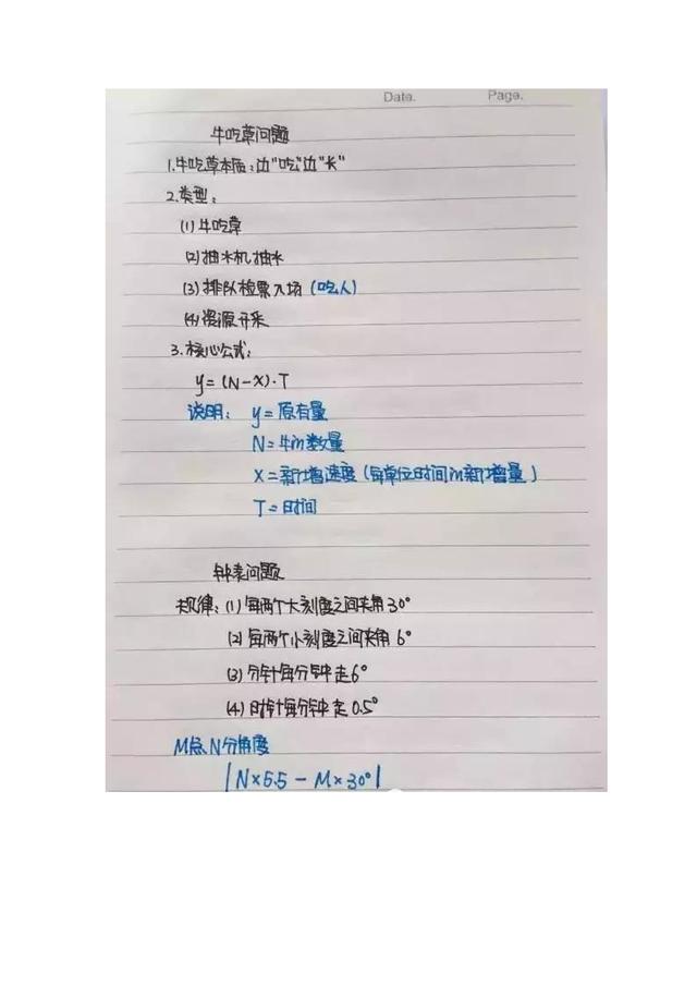 行測公式記不?。繉W(xué)霸幾張筆記就搞定了！