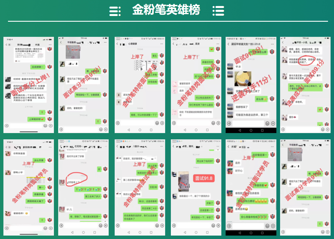 貴陽中小學、幼兒教師招聘成功上岸學員
